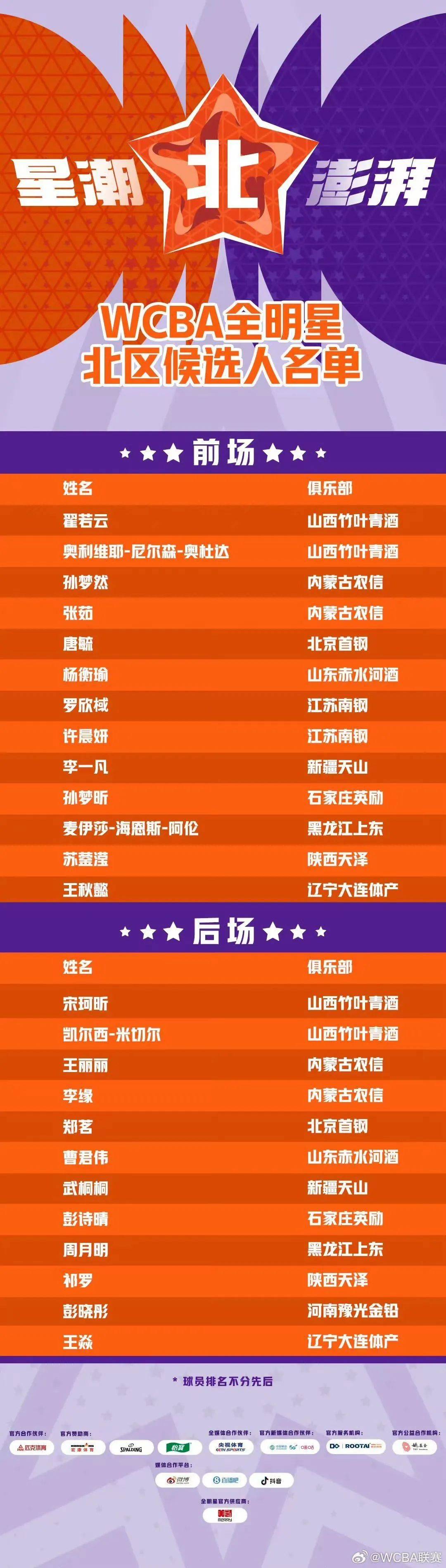 B体育官方网址：WCBA总决赛对阵确定，巅峰对决即将上演