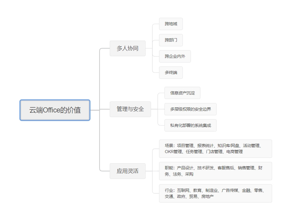 B体育：跨领域运动员：如何在多个项目中取得成功的简单介绍
