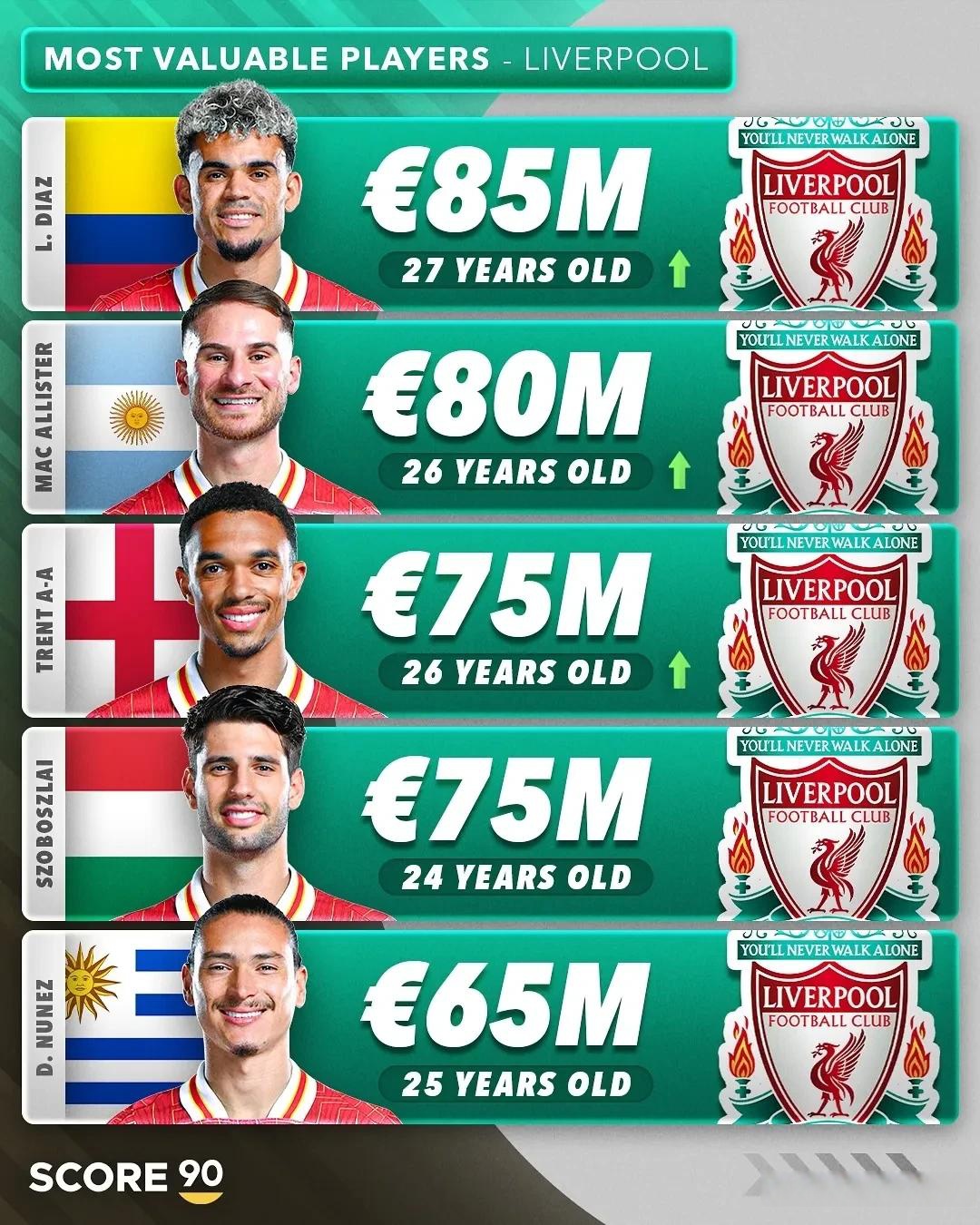 B体育官方网站:英超米德尔斯堡的年轻球员培养计划的简单介绍 B体育官方网站:英超米德尔斯堡的年轻球员培养计划的简单介绍