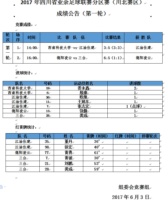 关于B体育平台:中国足球反腐行动影响评估:净化行业生态与重塑公信力的信息 关于B体育平台:中国足球反腐行动影响评估:净化行业生态与重塑公信力的信息