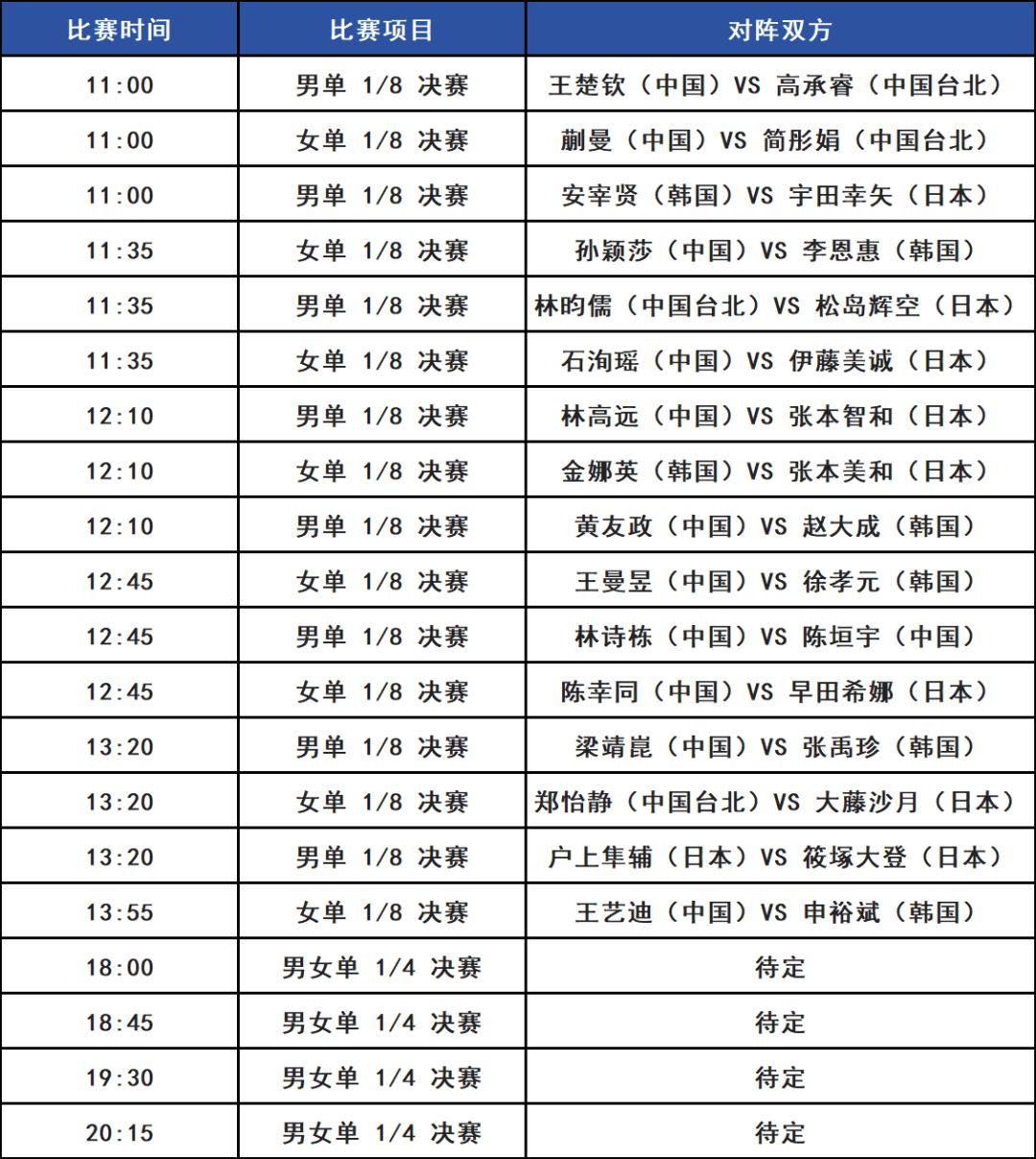 B体育平台:中国足球俱乐部首次晋级世俱杯四强的简单介绍 B体育平台:中国足球俱乐部首次晋级世俱杯四强的简单介绍