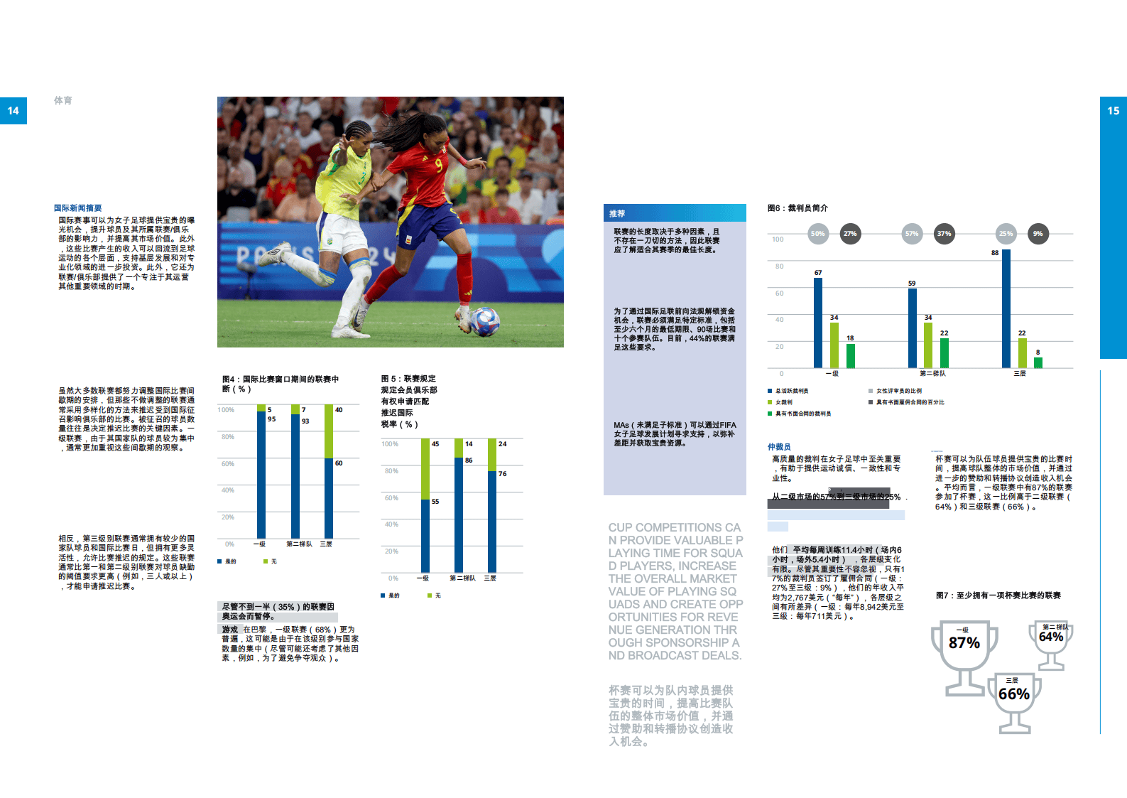 包含B体育平台:中国足球可持续发展的路径与模式:基于可持续发展理论的词条 包含B体育平台:中国足球可持续发展的路径与模式:基于可持续发展理论的词条