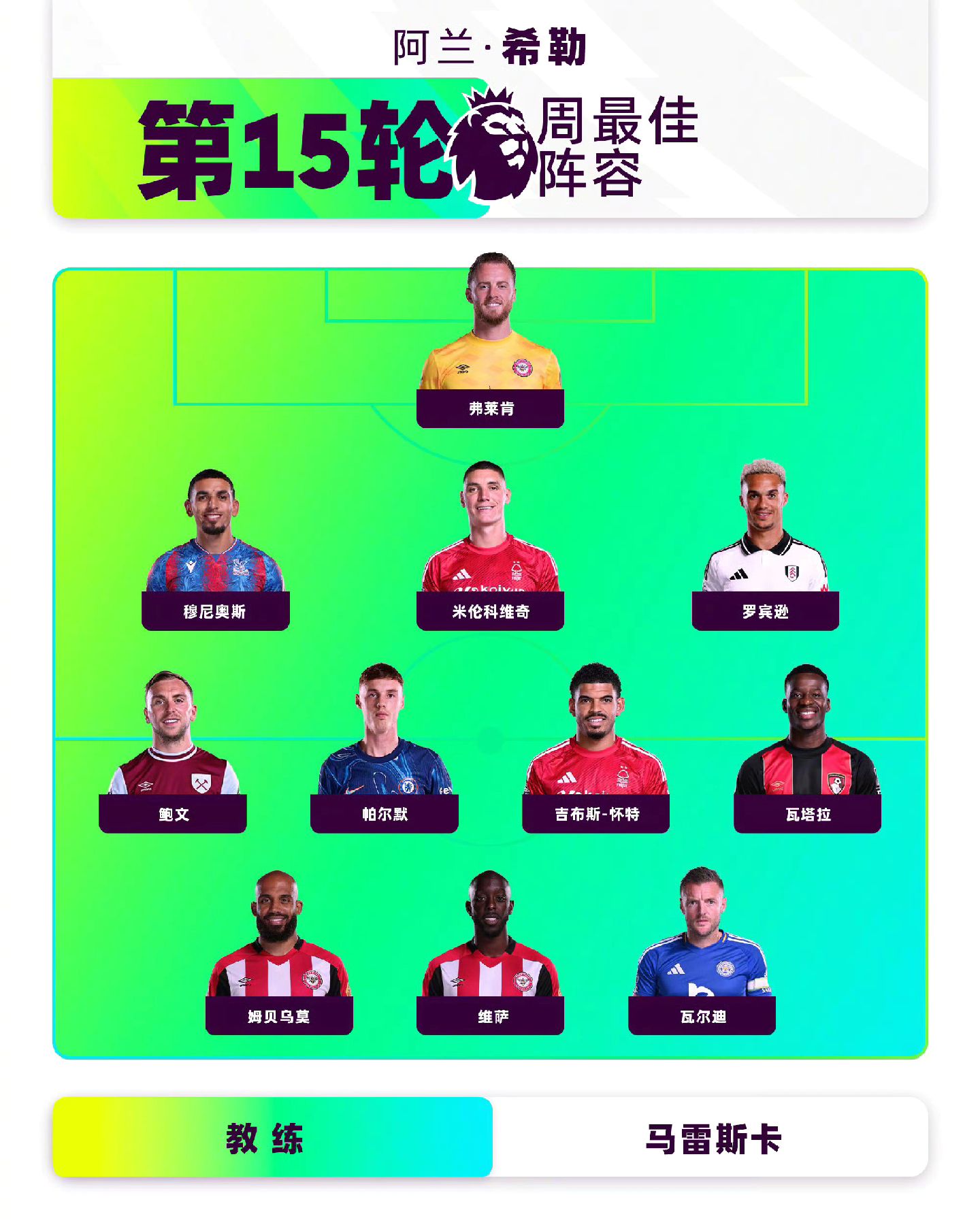 B体育官方网站:英超德比郡的战术布局与赛季目标的简单介绍 B体育官方网站:英超德比郡的战术布局与赛季目标的简单介绍