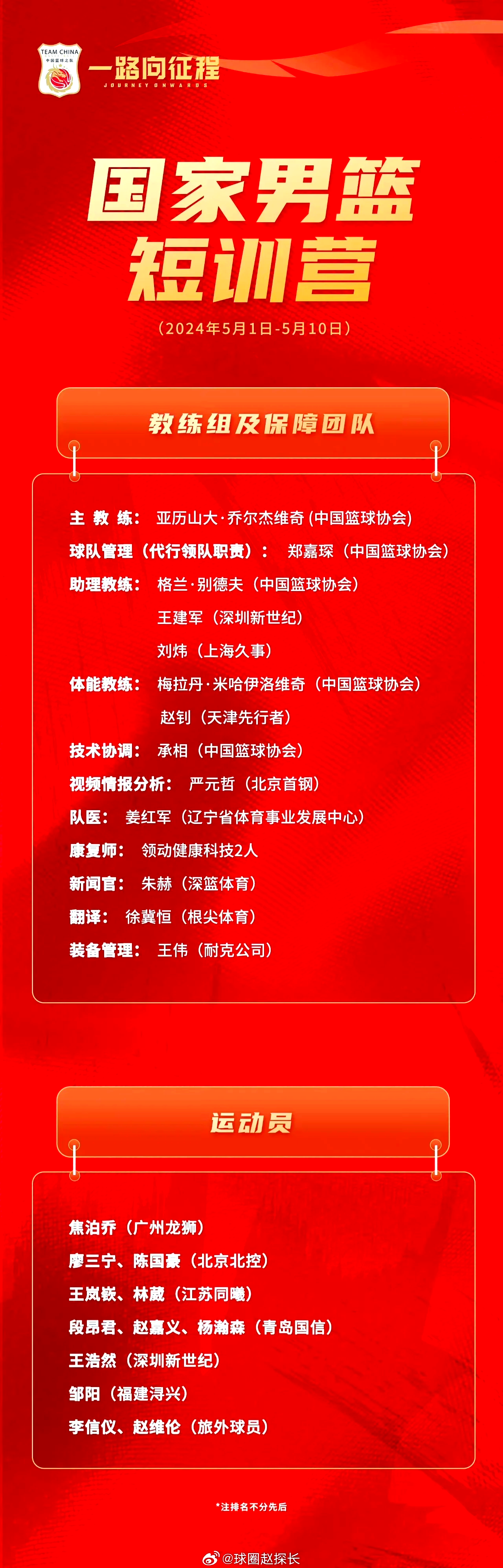 包含B体育官方网址:中国男篮新星崛起,未来可期引关注的词条 包含B体育官方网址:中国男篮新星崛起,未来可期引关注的词条