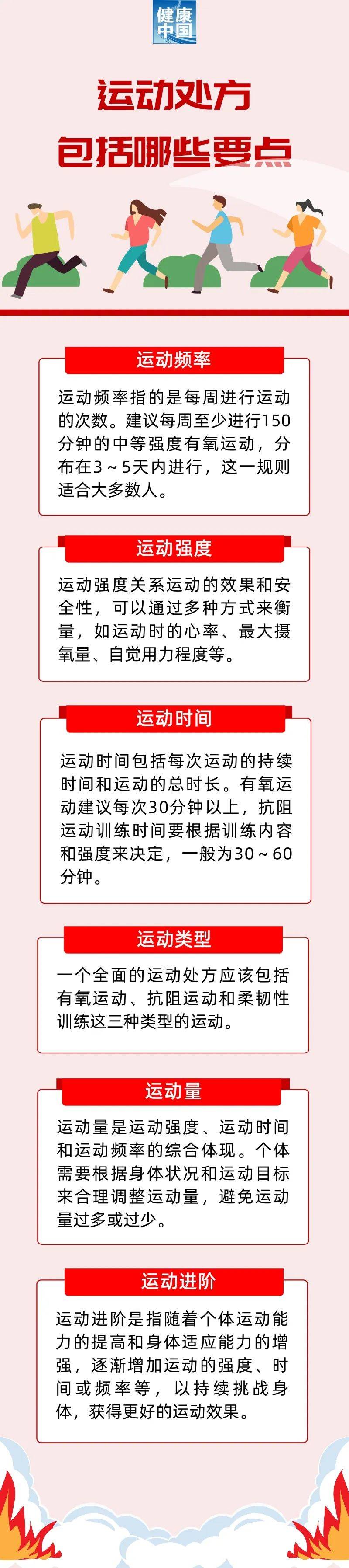 B体育:运动与健康:如何激励大众参与运动的简单介绍 B体育:运动与健康:如何激励大众参与运动的简单介绍