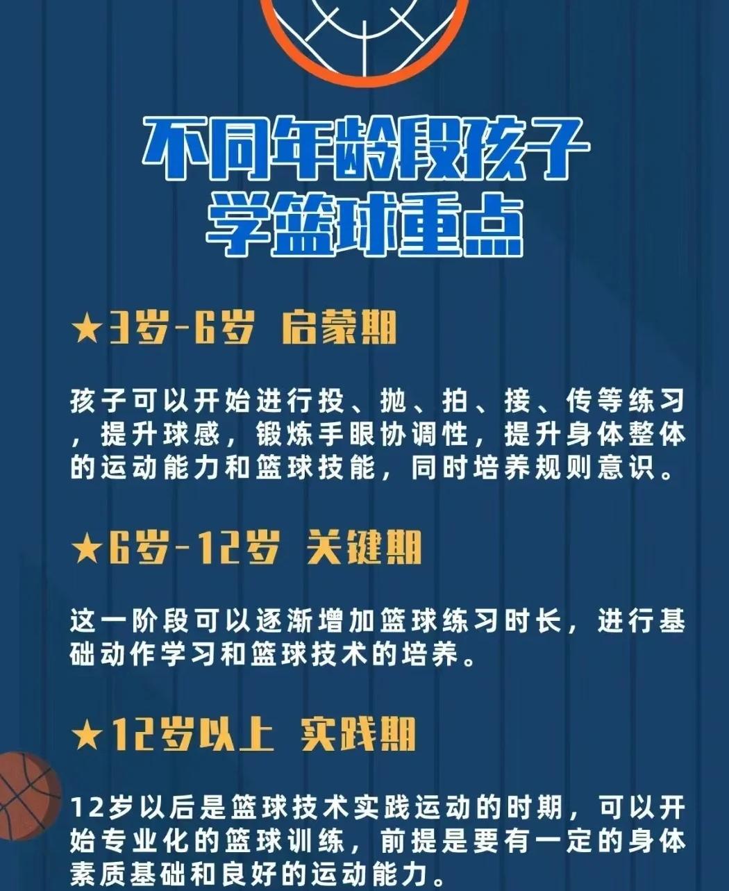 包含B体育官方网址:青少年篮球的未来:如何培养更多热爱篮球的青少年?的词条 包含B体育官方网址:青少年篮球的未来:如何培养更多热爱篮球的青少年?的词条