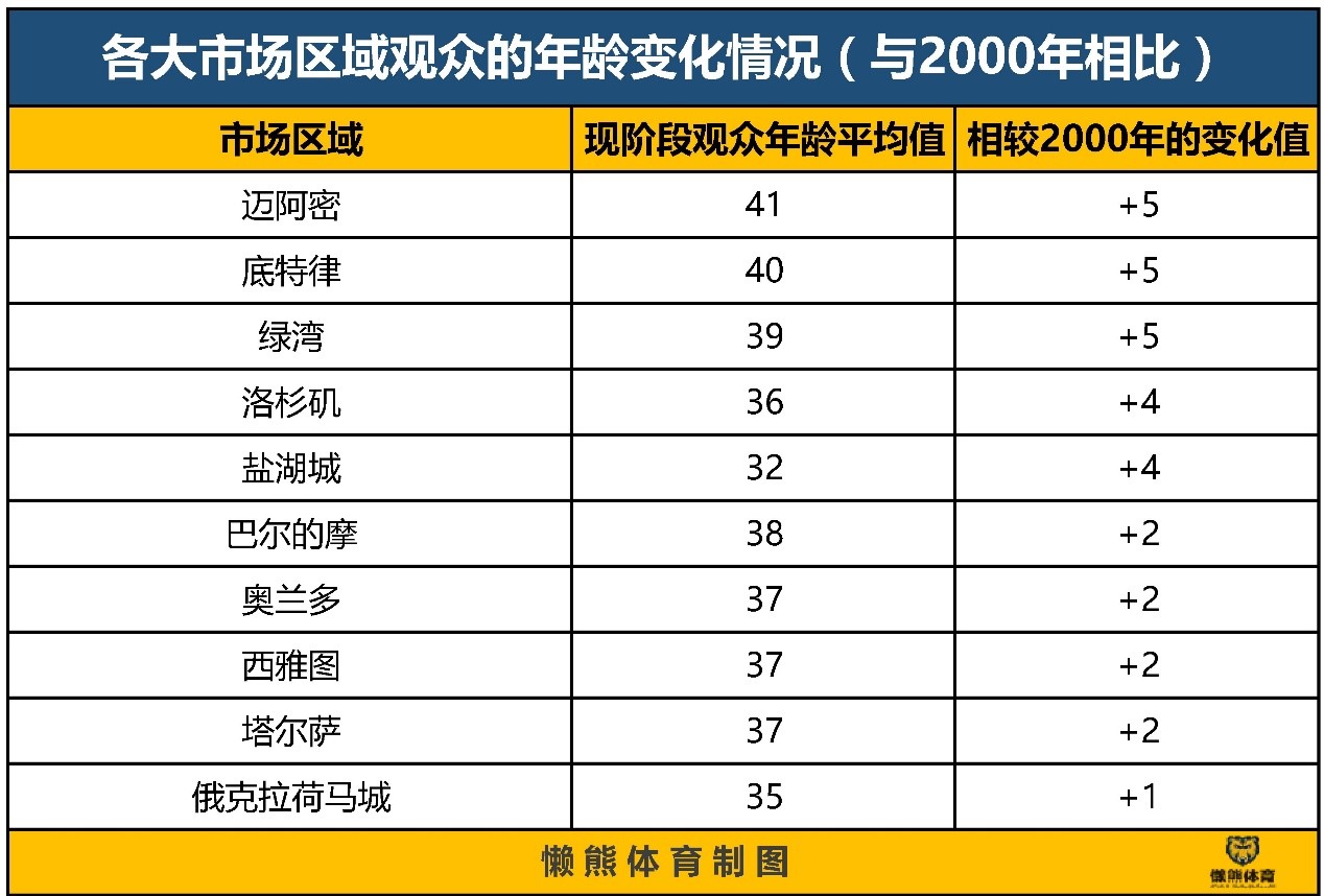 B体育：赛事的公平性：如何确保比赛的公正和透明的简单介绍