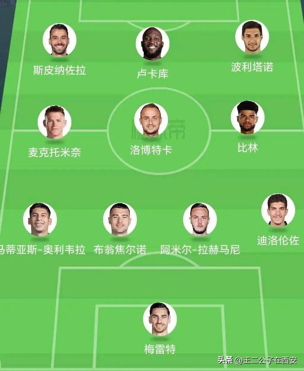 B体育官方网站:意甲的战术革新：教练风格的演变的简单介绍